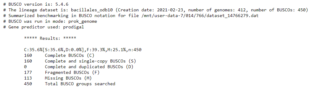 busco_output
