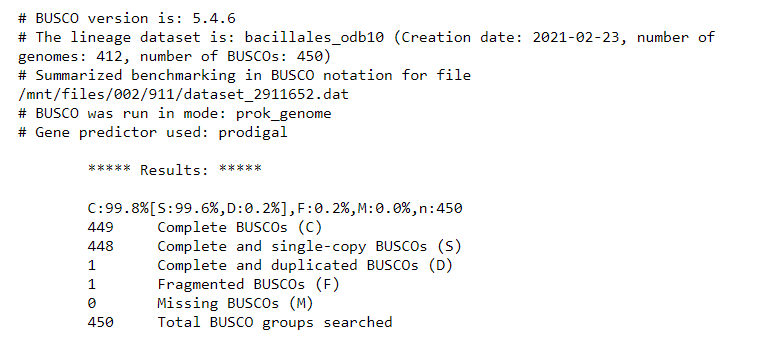 busco_output