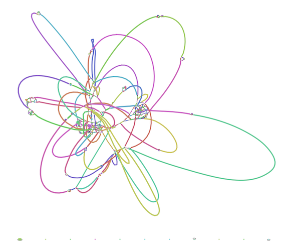 spades assembly graph